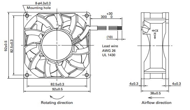 Chart - Sanyo Denki 92W 9WL Splash-Proof Fans